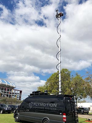 Anti Drone System